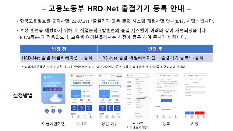 -고용노동부 HRD-Net 출결기기 등록 안내 –.png